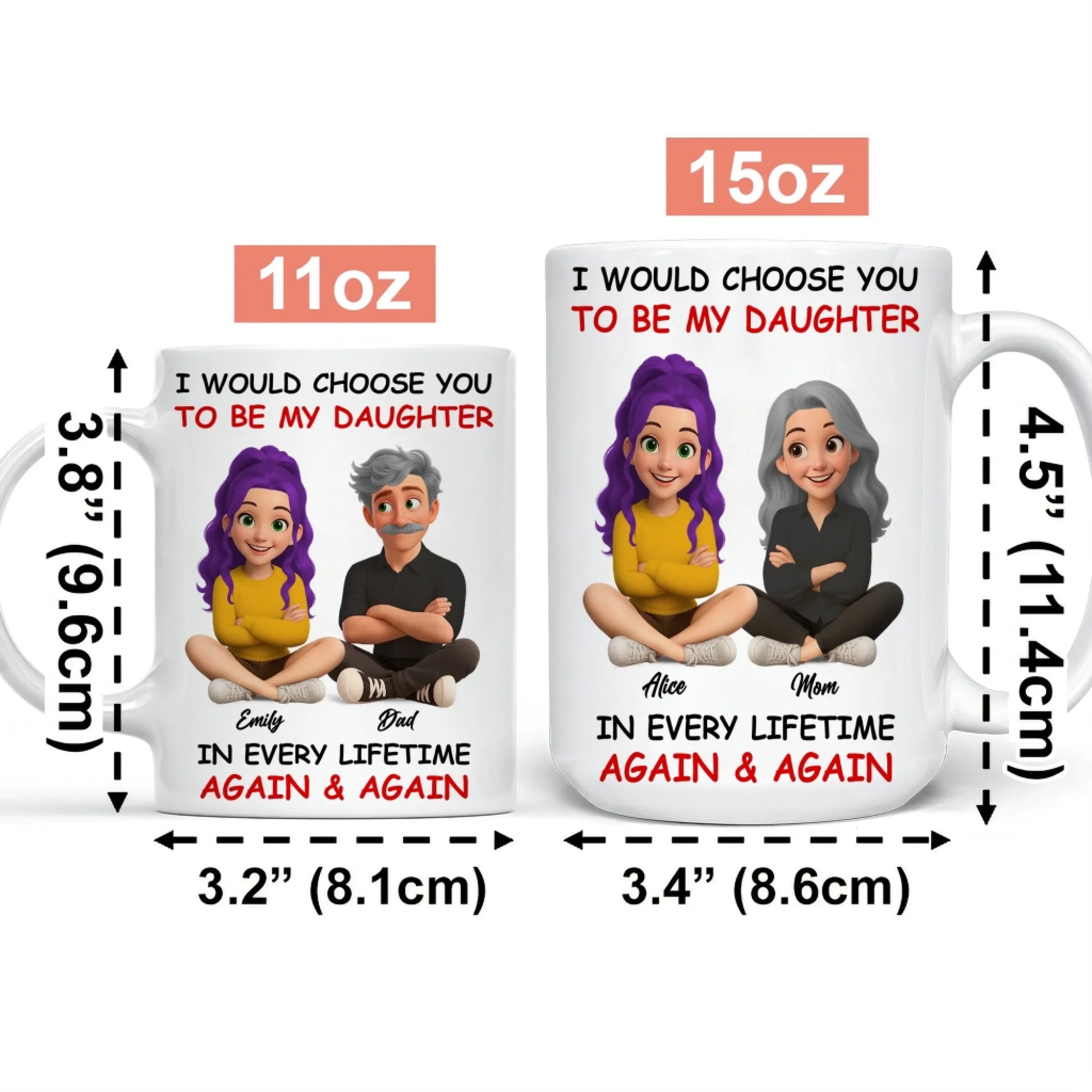 size