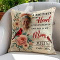 Personalized remembrance pillow with custom photo keepsake