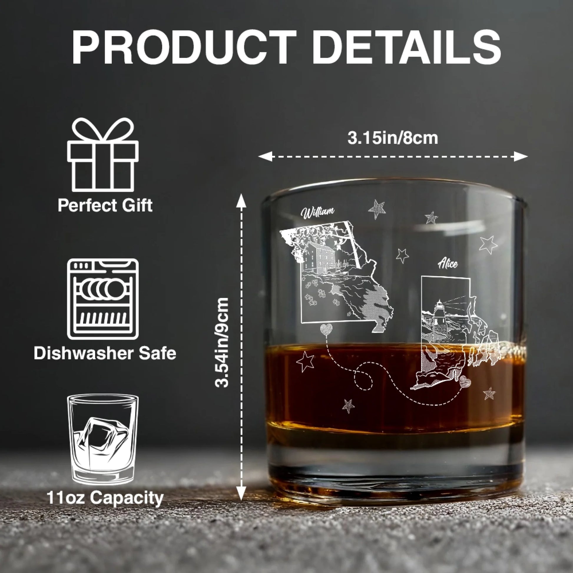 Personalized Whiskey Glass Product Details And Specifications