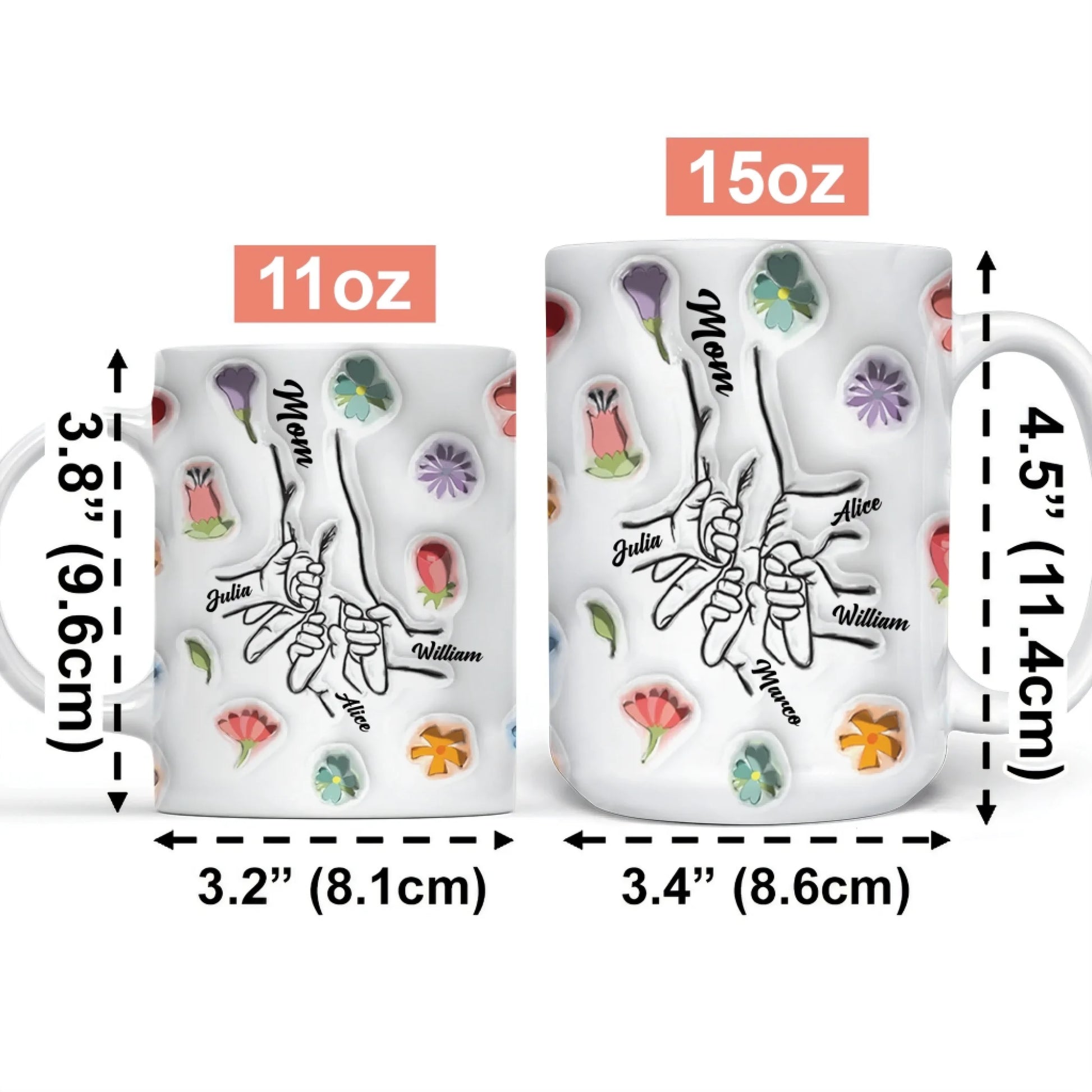 Personalized Coffee Mug Size Guide And Details