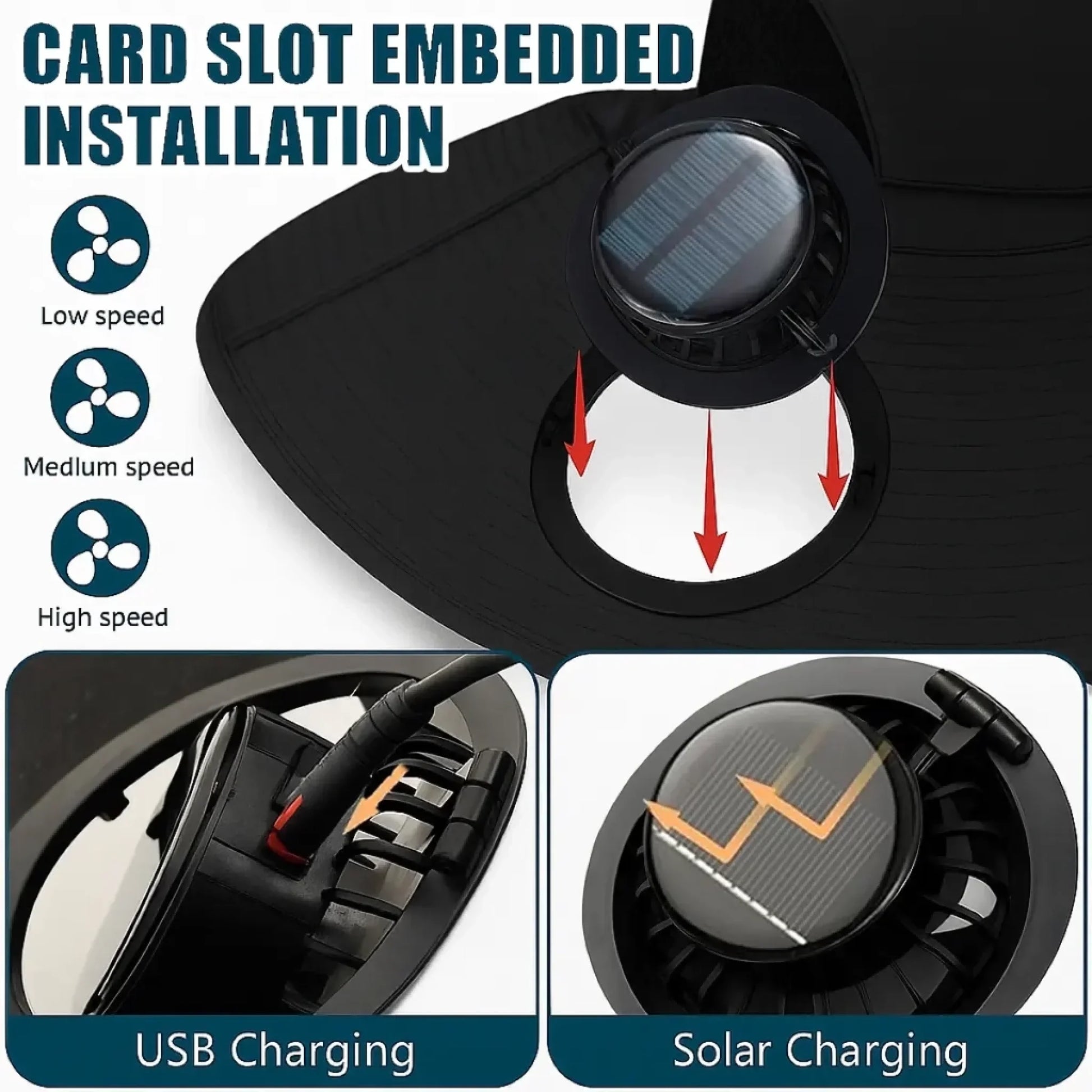 Dual Fan Solar Hat Specifications And Features