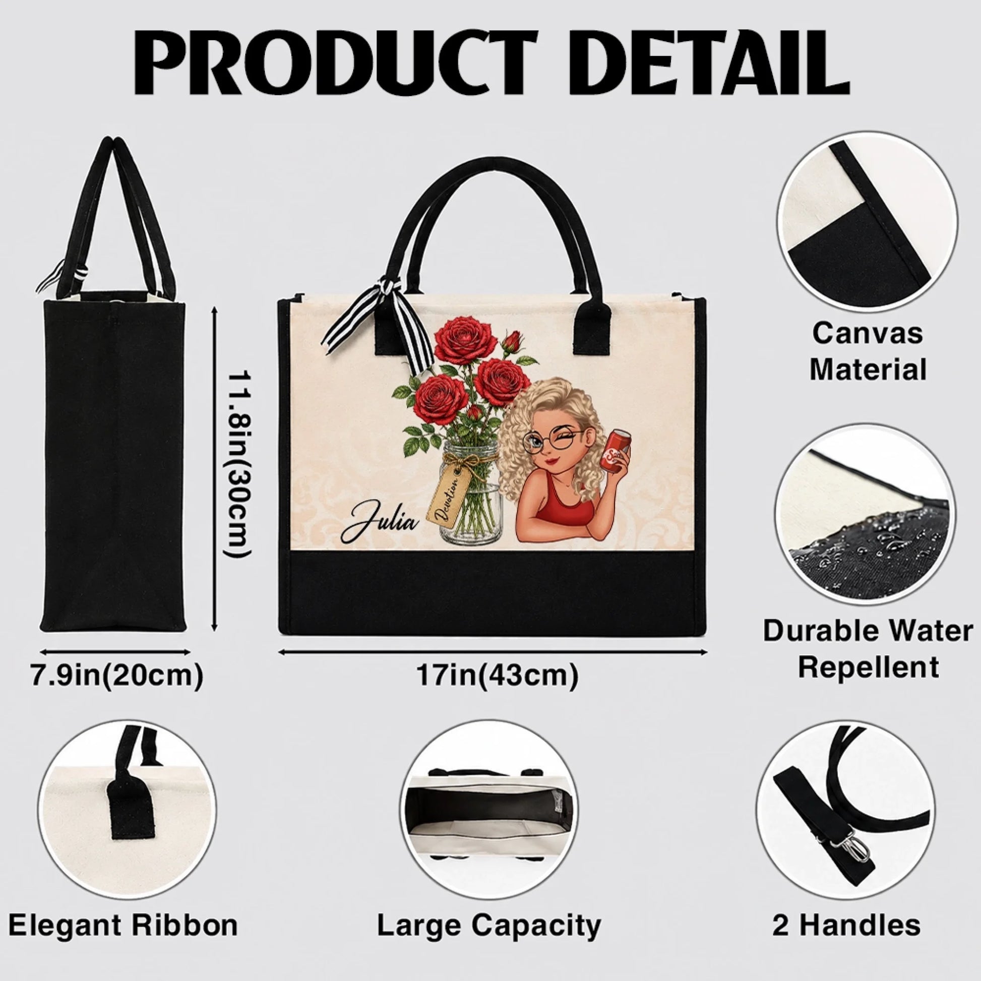 Personalized Birth Flower Tote Bag Product Details and Features